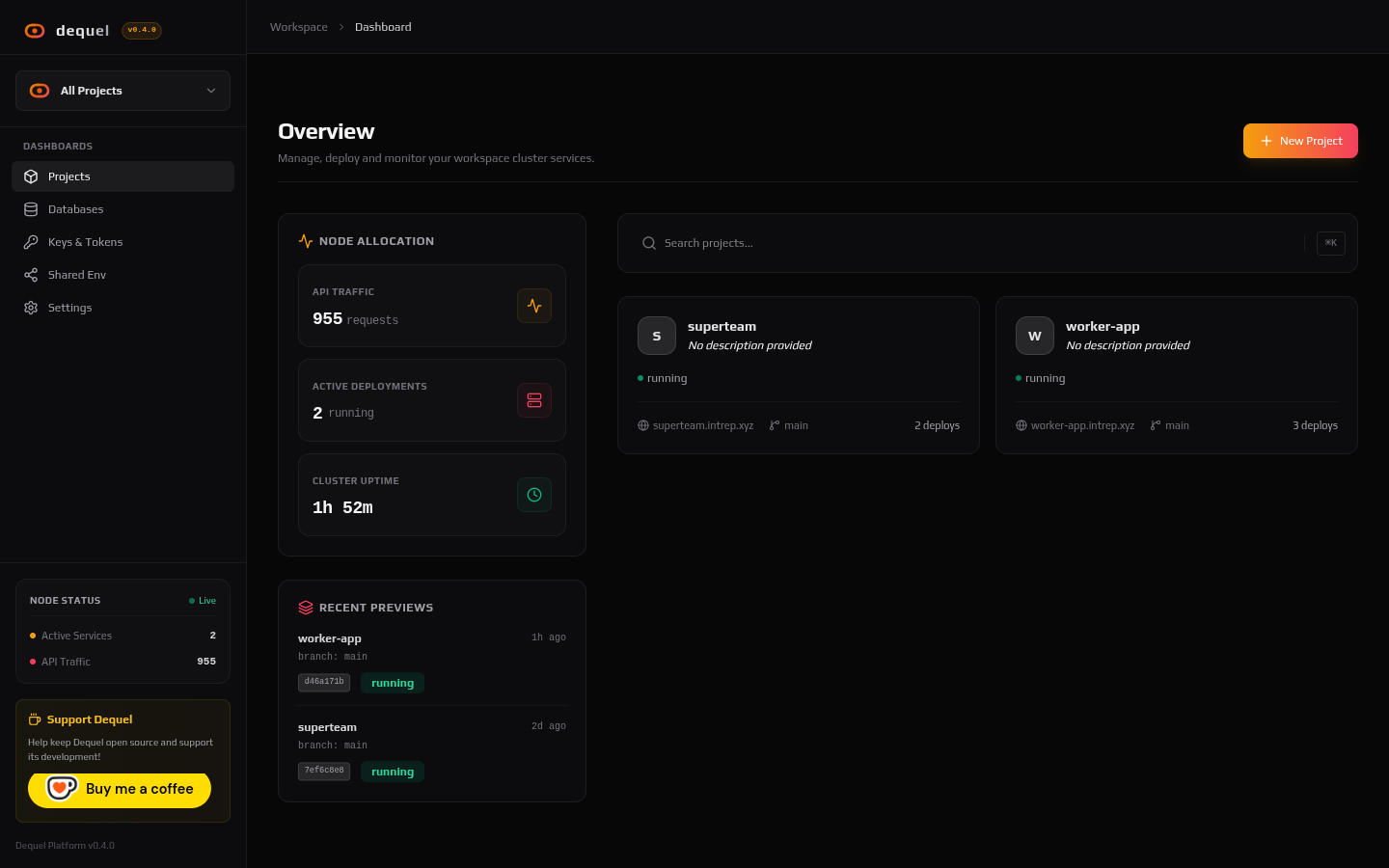 Dequel dashboard