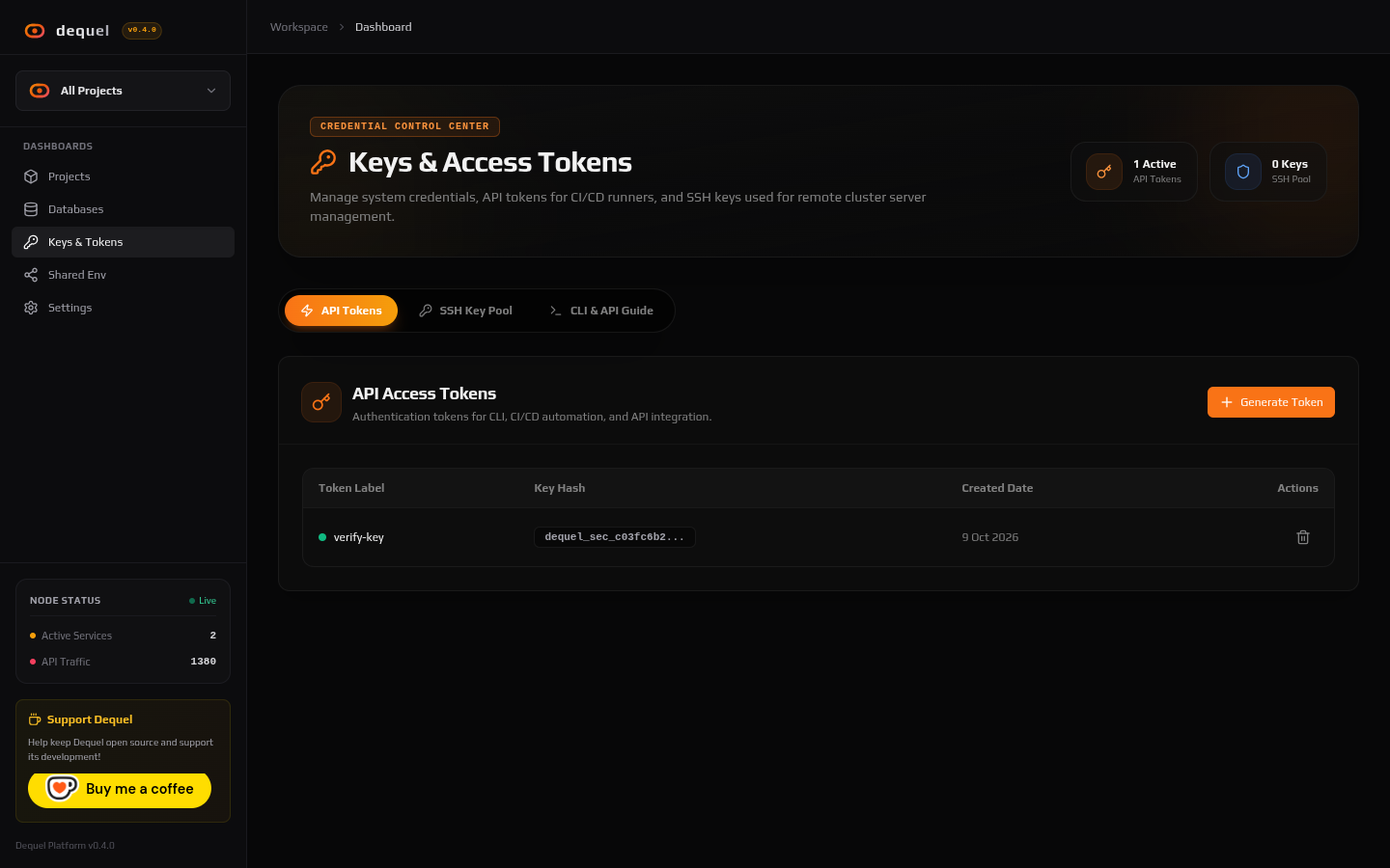 Keys page
