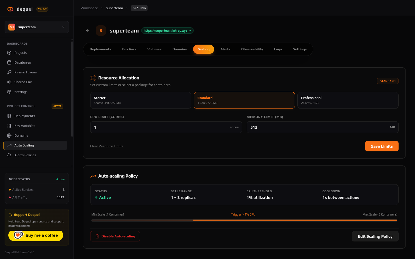 Scaling tab